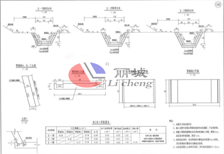 排水溝模具預制件設計圖