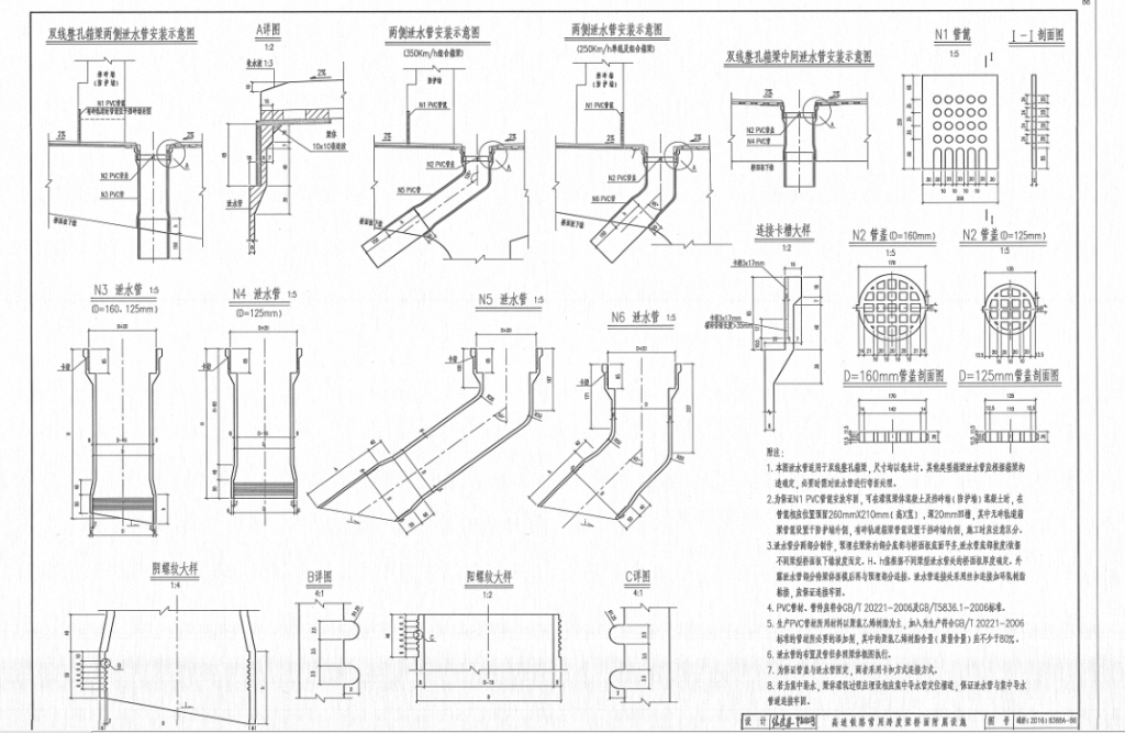 橋梁泄水孔的使用設計圖